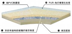 問PVC地板是塑料地板嗎？